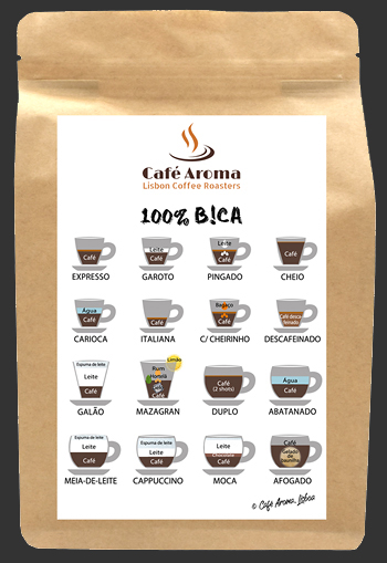 Café Aroma - 100% B!CA